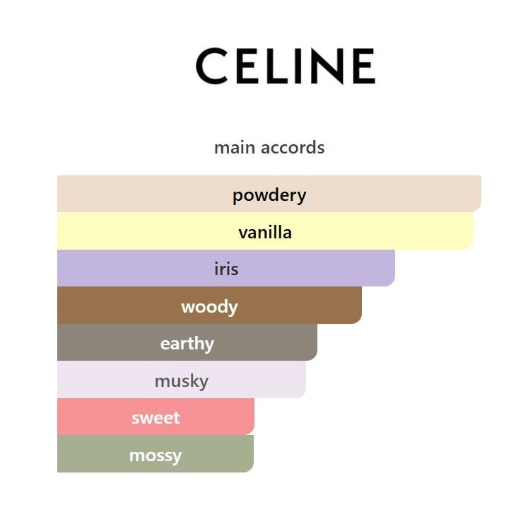 Celine Black Tie - Decant / Sample