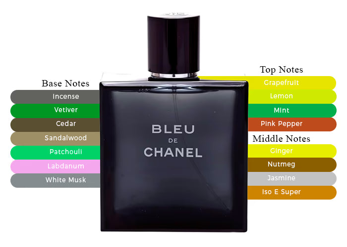 Bleu de Chanel EDT - Decant / Sample