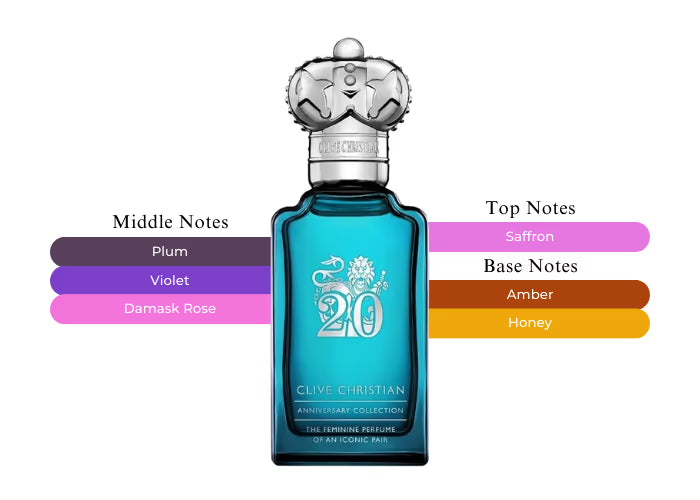 20 Iconic Feminine - Decant / Full Bottle