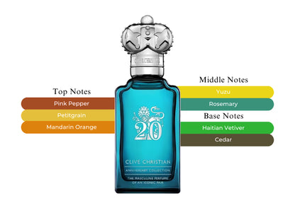 20 Iconic Masculine - Decant / Sample