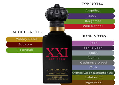 Amberwood - Decant / Full Bottle