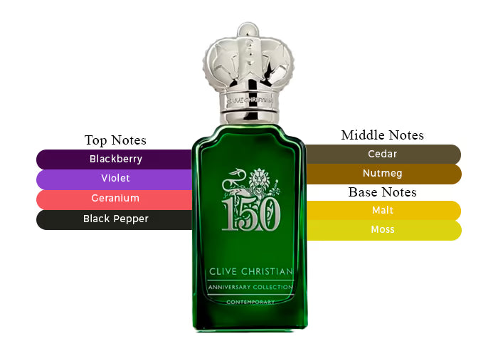 Contemporary - Decant / Full Bottle