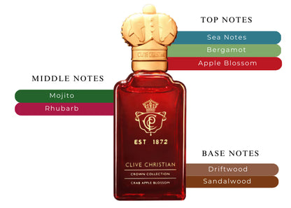 Crab Apple Blossom - Decant / Full Bottle