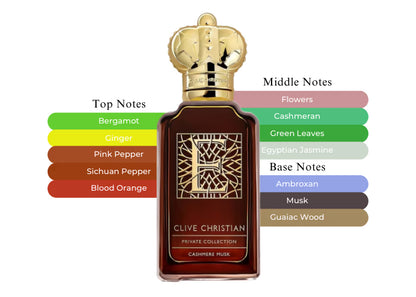 E Cashmere Musk - Decant / Sample
