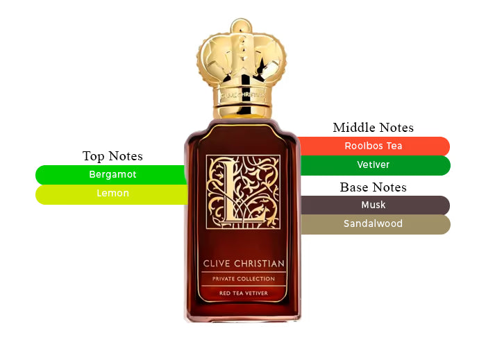 L Red Tea Vetiver - Decant / Full Bottle