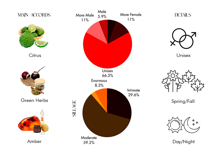 Matsukita - Decant / Full Bottle