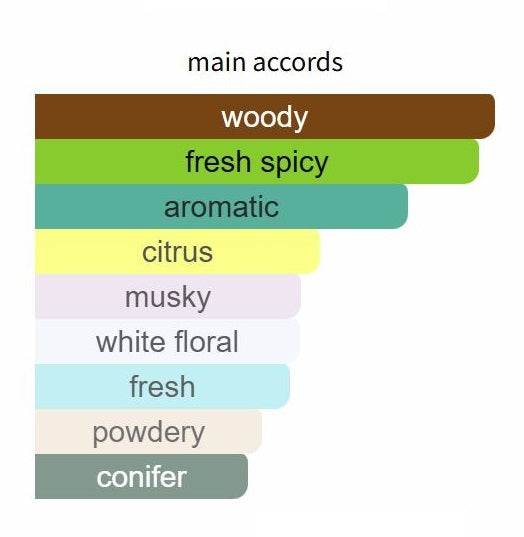 Matsukita - Decant / Full Bottle