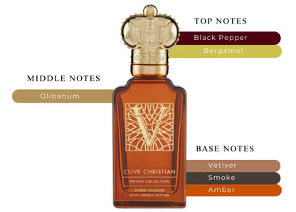 V Amber Fougere - Decant / Full Bottle