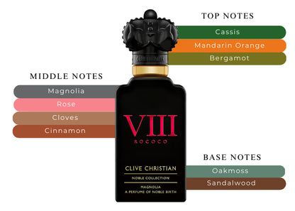 VIII Rococo Magnolia - Decant / Full Bottle