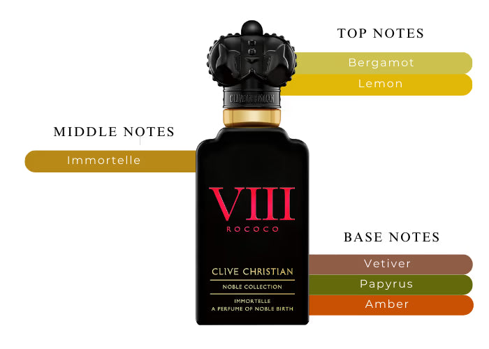 VIII Rococo Immortelle - Decant / Full Bottle