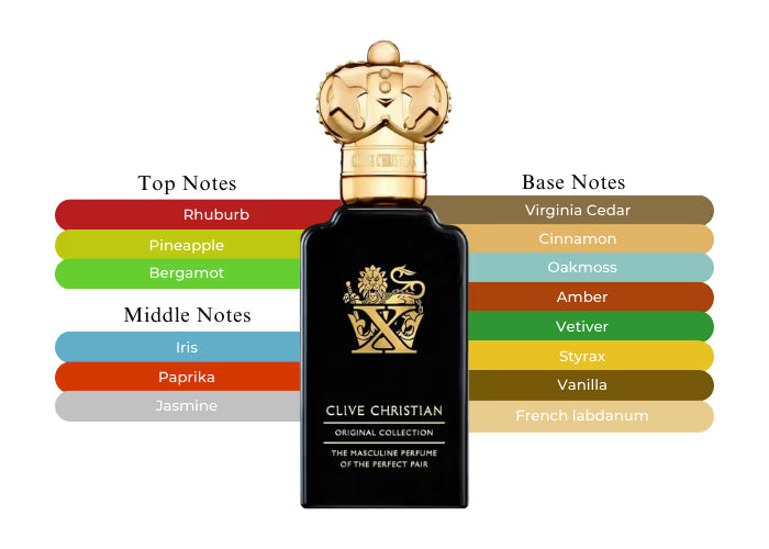 X For Men - Decant / Full Bottle