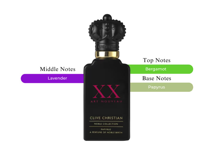 XX Art Nouveau Papyrus - Decant / Full Bottle
