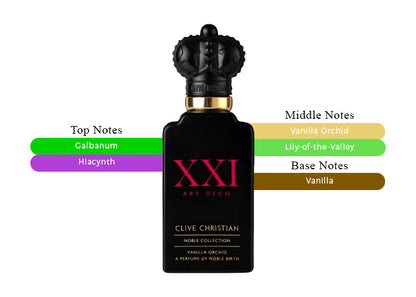 XXI Art Deco Vanilla Orchid - Decant / Full Bottle