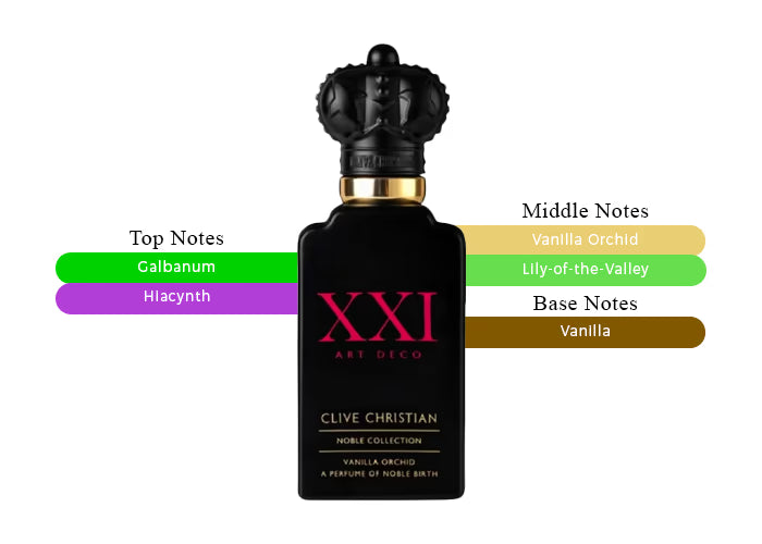 XXI Art Deco Vanilla Orchid by Clive Christian - Decant / Sample