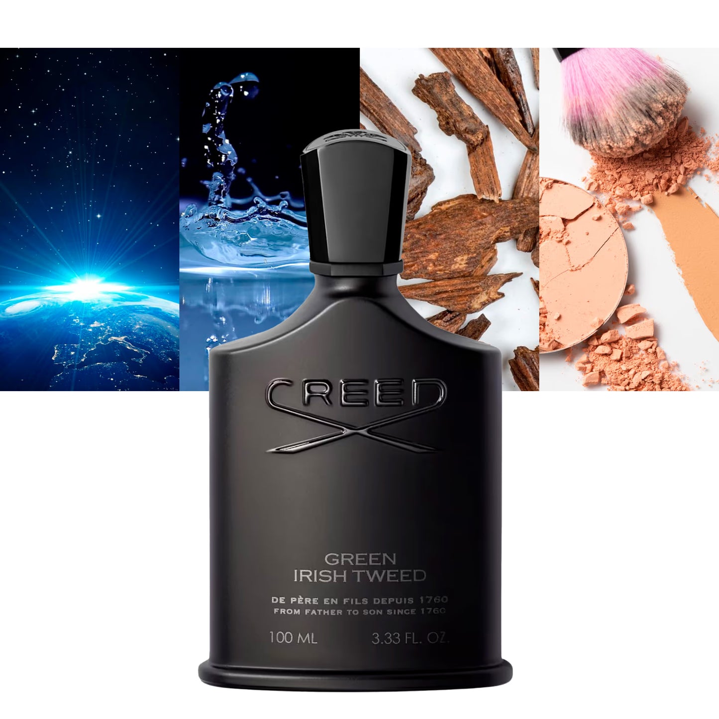 Green Irish Tweed - Decant / Full Bottle