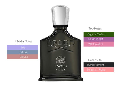 Love in Black 2024 - Decant / Sample