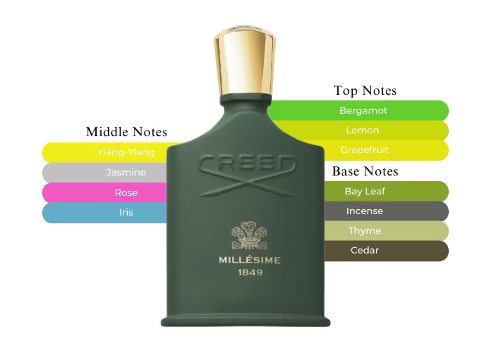 Millesime 1849 - Decant / Sample