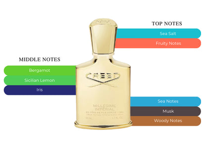Millesime Imperial - Decant / Full Bottle
