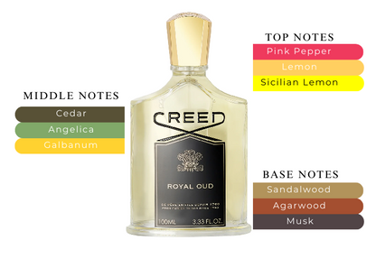 Royal Oud - Decant / Full Bottle