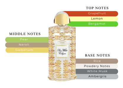 Pure White Cologne - Decant / Sample