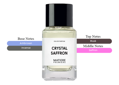 Crystal Saffron EDP - Decant / Sample