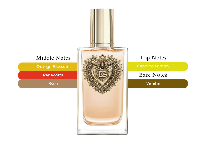 Devotion EDP For Women by D&G - Decant / Sample