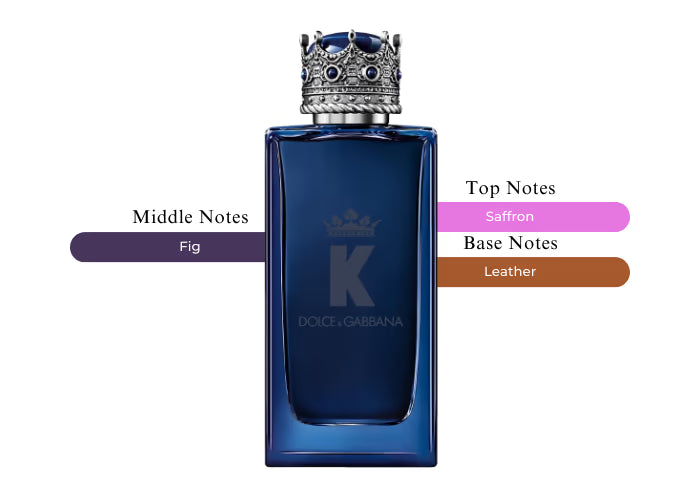 K EDP Intense by Dolce & Gabbana - Decant / Sample