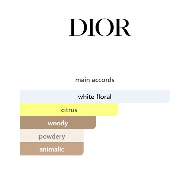 Pure Poison - Decant / Sample
