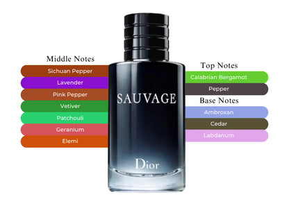 Sauvage EDT - Decant / Sample