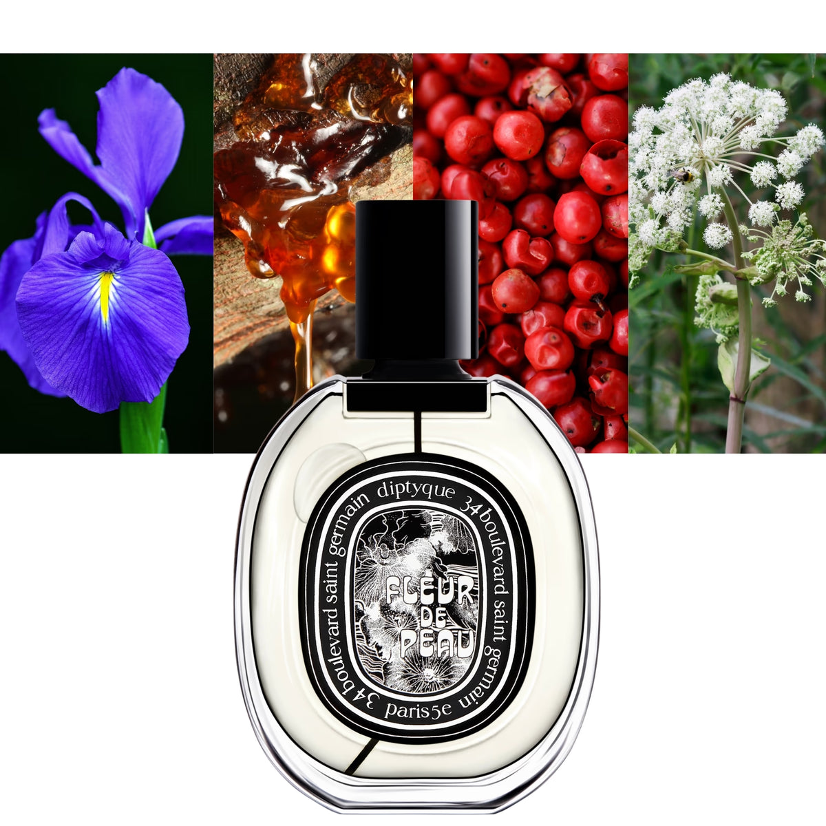Fleur de Peau EDP - Decant / Sample