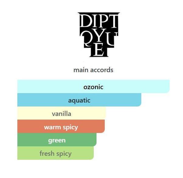 Lilyphea - Decant / Sample
