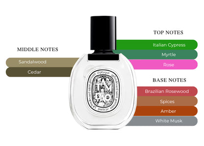 Tam Dao EDT - Decant / Full Bottle
