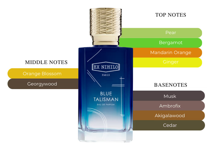 Blue Talisman EDP - Decant / Full Bottle
