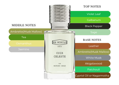 Cuir Celeste - Decant / Full Bottle