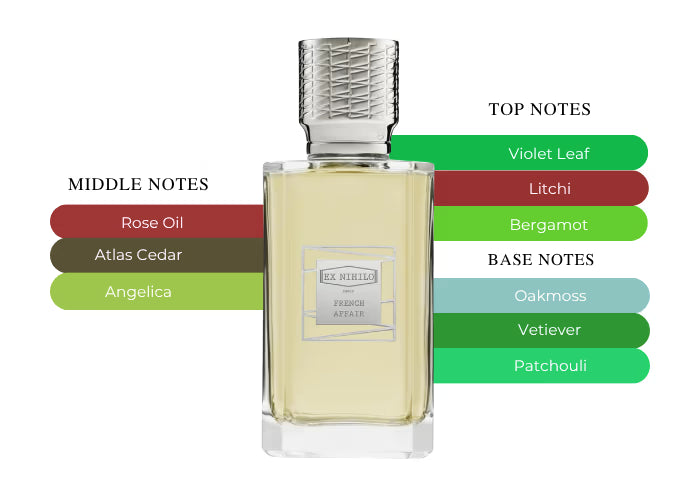 French Affair - Decant / Full Bottle