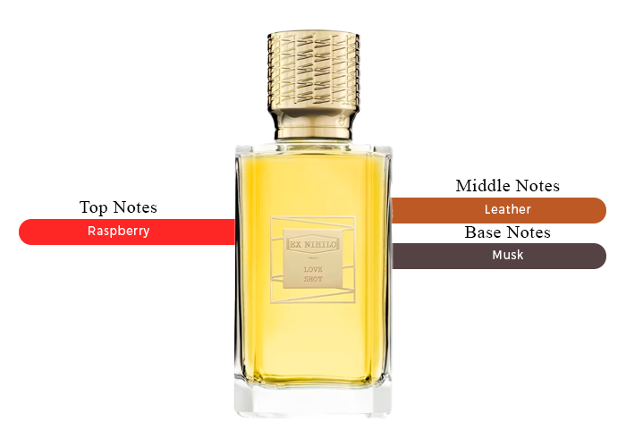 Love Shot - Decant / Full Bottle