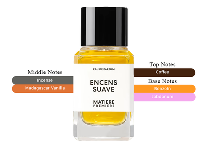 Encens Suave by Matiere Premiere - Decant / Sample