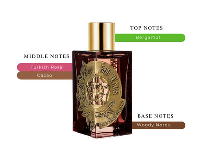 500 Years by Etat Libre d'Orange - Decant / Sample