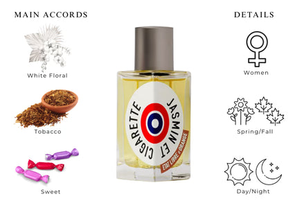 Jasmin et Cigarette by Etat Libre d'Orange - Decant / Sample