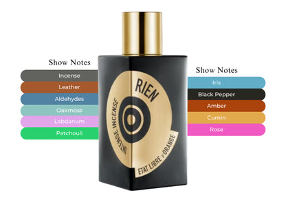 Rien Intense Incense by Etat Libre d'Orange - Decant / Sample