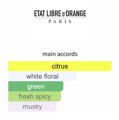 Cologne by Etat Libre d'Orange - Decant / Sample