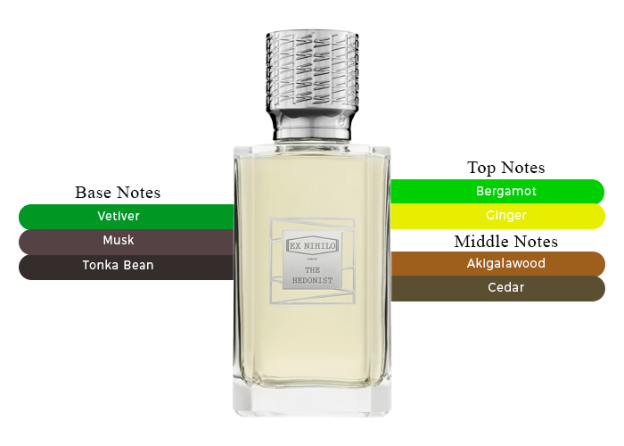The Hedonist EDP - Decant / Full Bottle