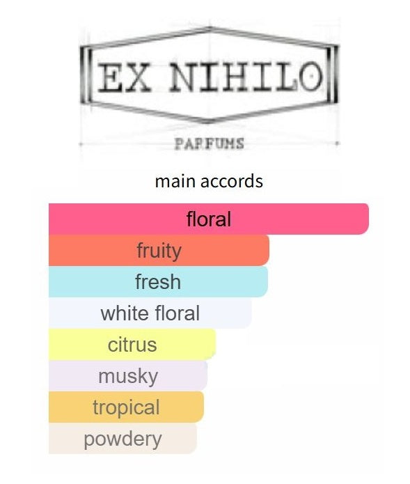 Fleur Narcotique Extrait - Decant / Full Bottle