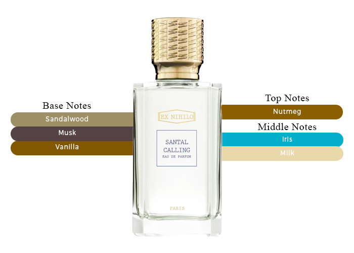 Santal Calling EDP - Decant / Full Bottle