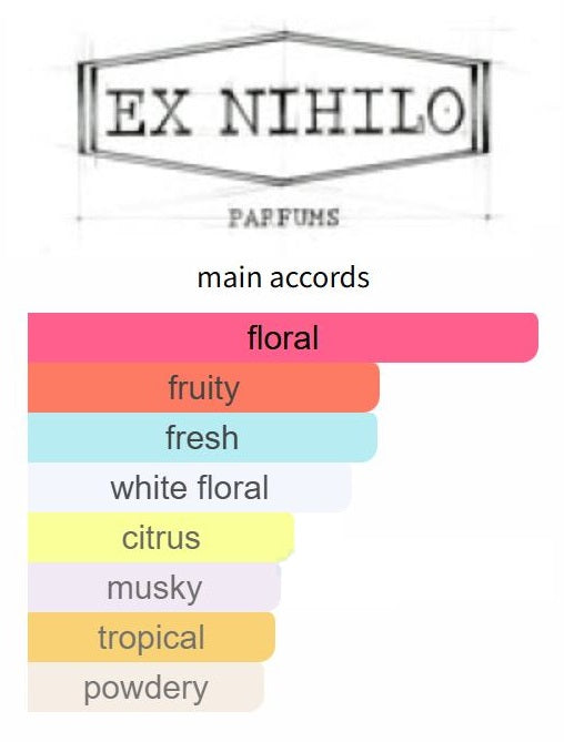 Fleur Narcotique Extrait de Parfum by Ex Nihilo - Decant / Sample
