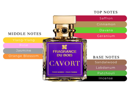 Cavort - Decant / Full Bottle