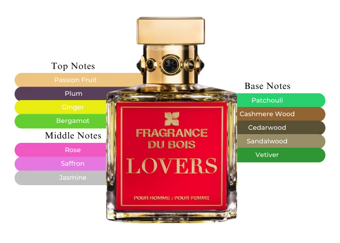 Lovers - Decant / Full Bottle