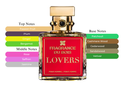 Lovers - Decant / Full Bottle