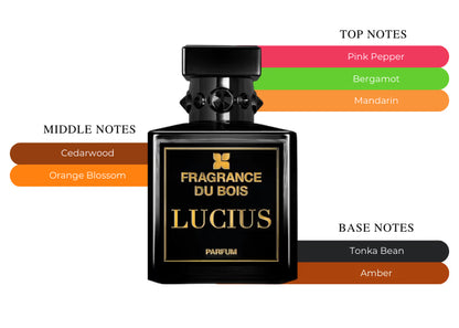 Lucius Parfum - Decant / Full Bottle