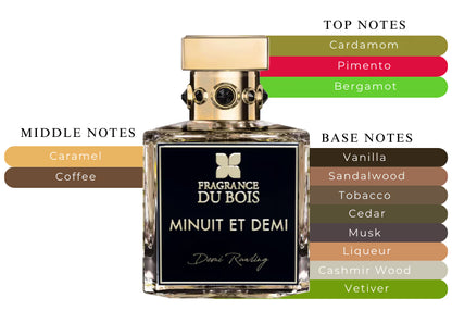 Minuit et Demi - Decant / Full Bottle